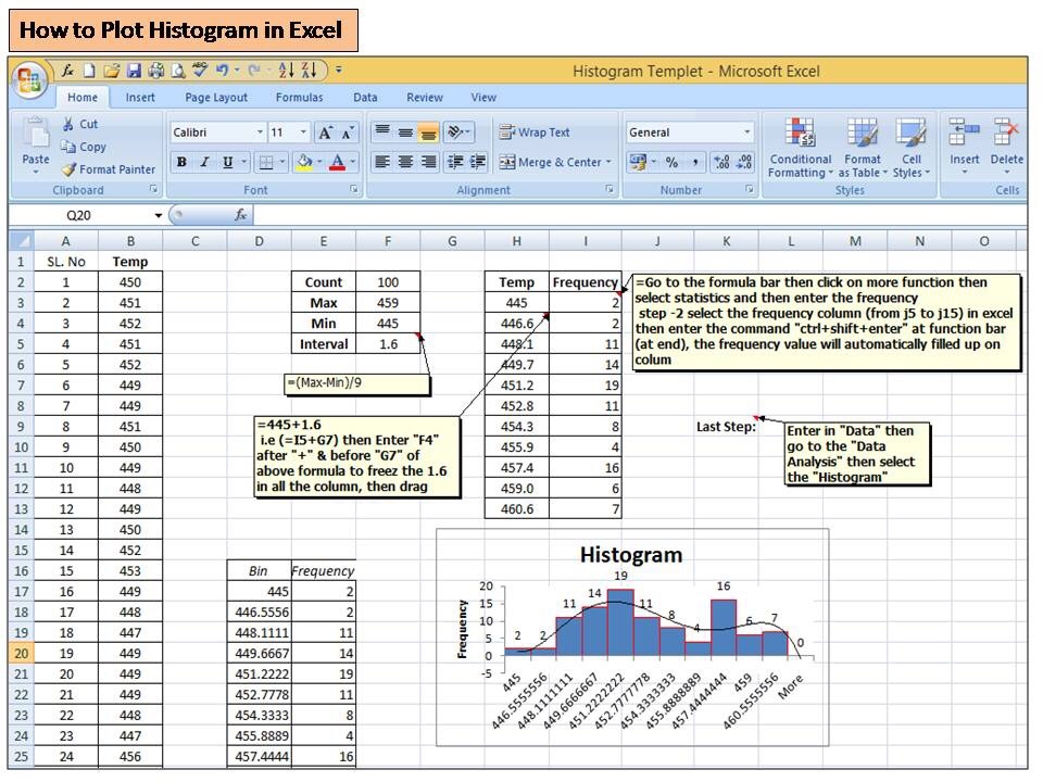 constructing a histogram in excel
