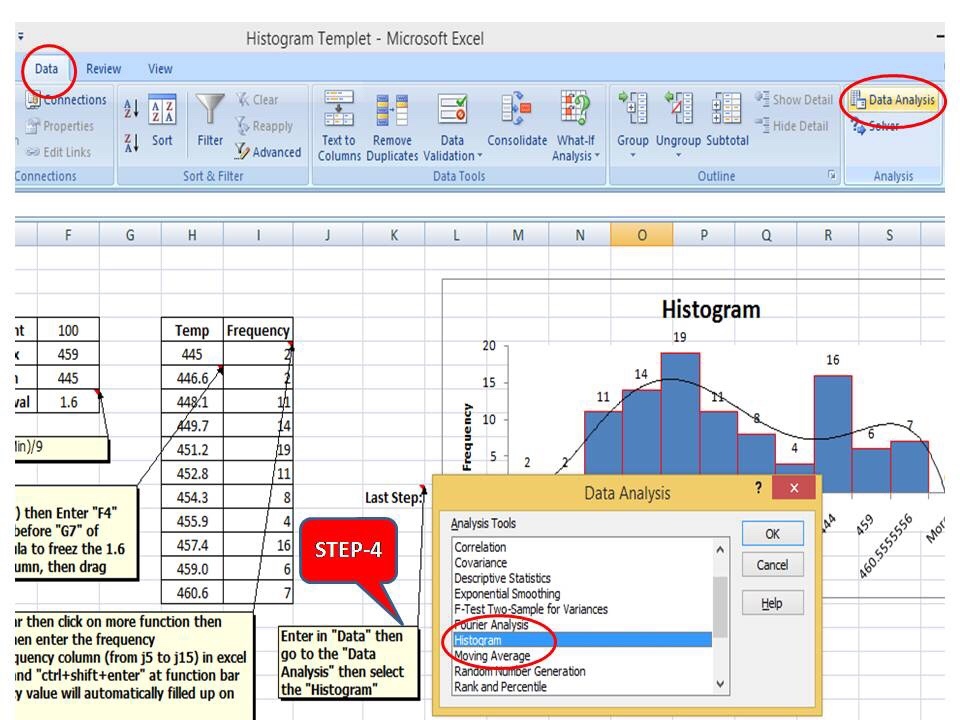 How to plot Histogram in Excel