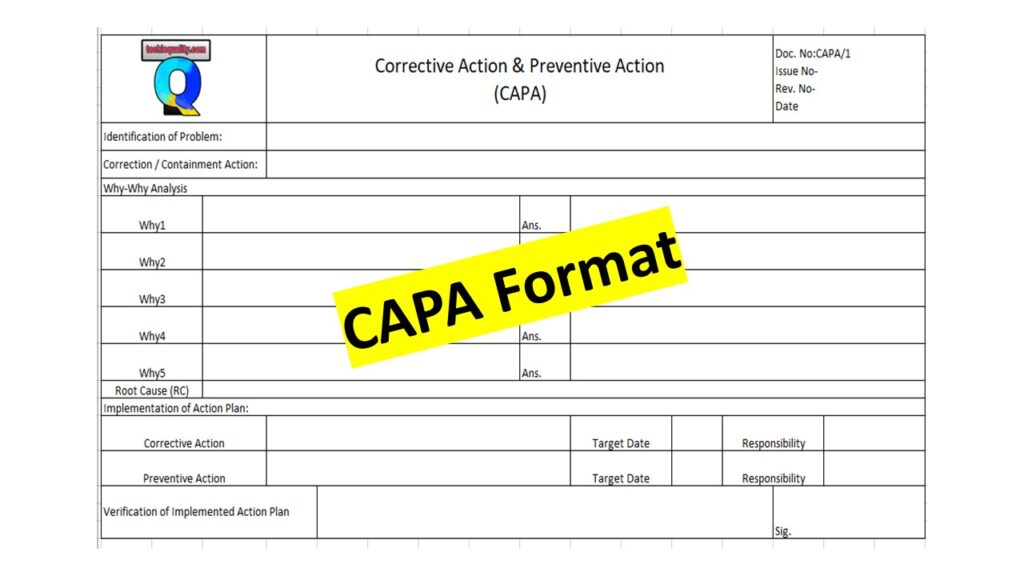 Corrective and Preventive Action Format, capa format, capa format in word, capa format in excel