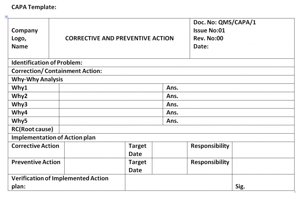 Corrective and Preventive Action Format | CAPA with ...