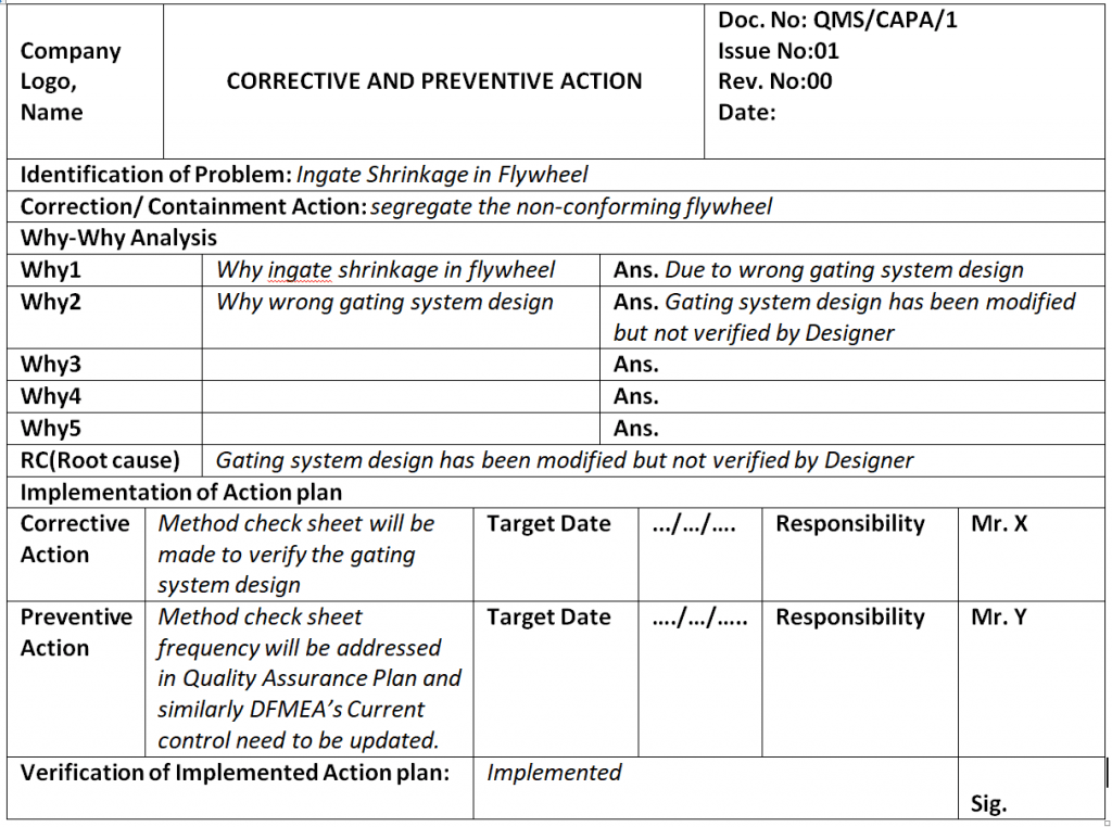 Corrective and Preventive Action Format