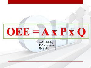 OEE Calculation