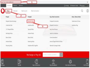 Vodafone Inactive Number Bill Payment Step By Step Guides