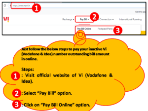 Vodafone Inactive Number Bill Payment