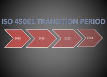 ISO 45001 Transition Period
