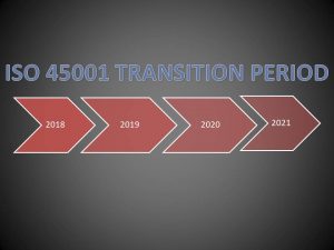 ISO 45001 Transition Period