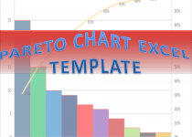 Pareto Chart Excel Template