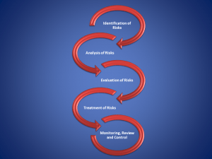 Risk Management