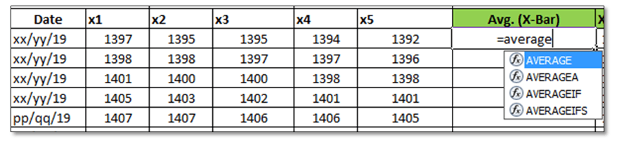 Control Chart Excel