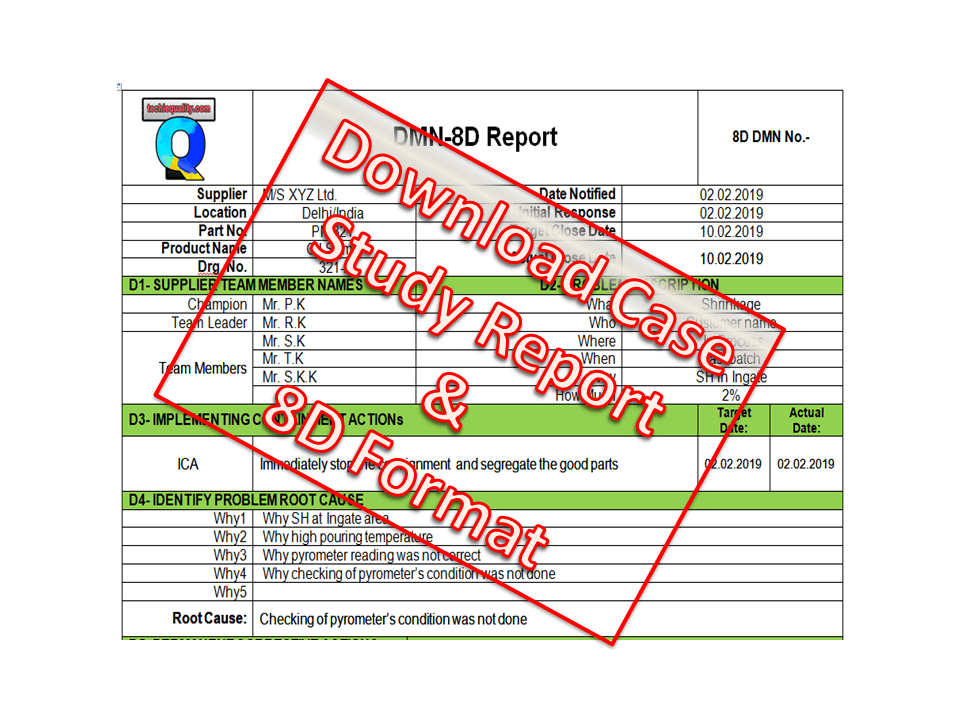 8D Report | Free Download of 8D Template | Format