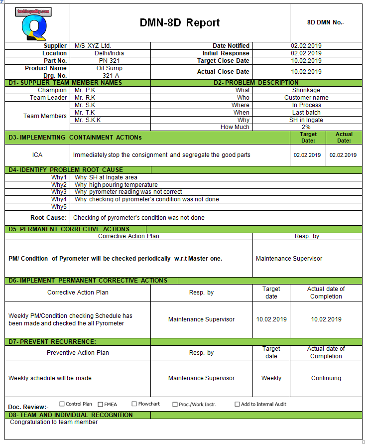 Corrective Action Report Template from www.techiequality.com