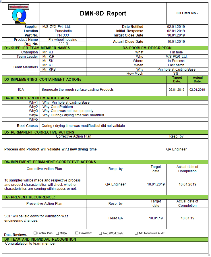 8d report example