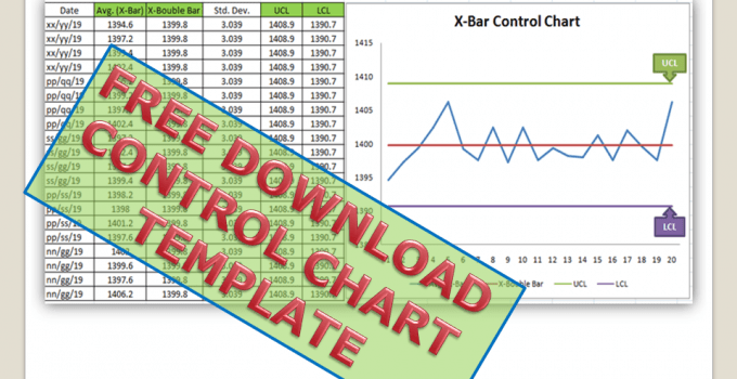 How To Plot Control Chart In Excel