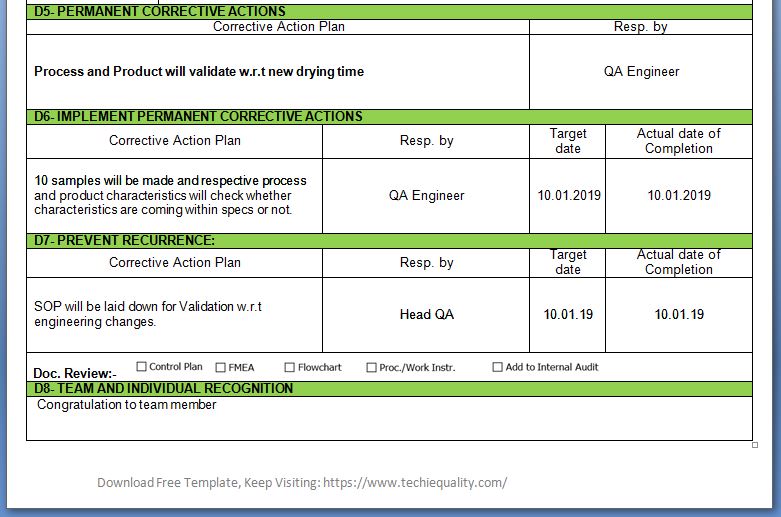 8d report case study