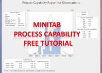 Minitab Process Capability
