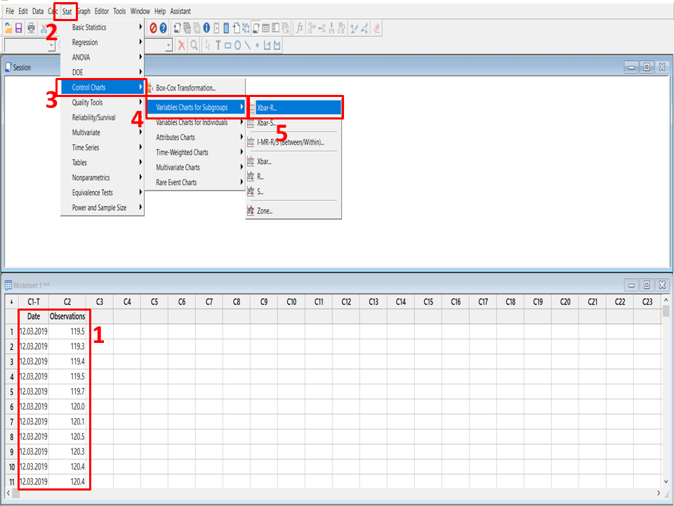 Control Chart in Minitab