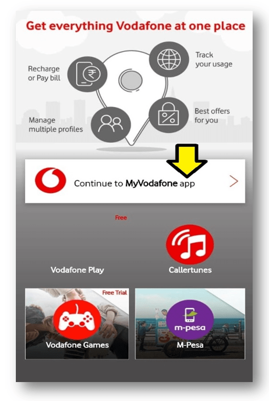 Vodafone Prepaid to Postpaid