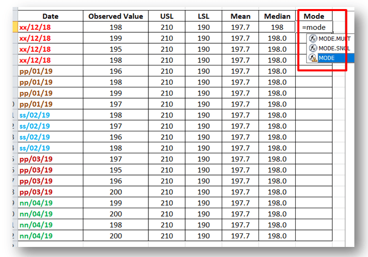 Run Chart Excel Template
