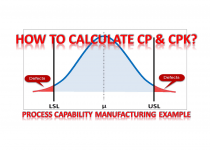 Process Capability Example