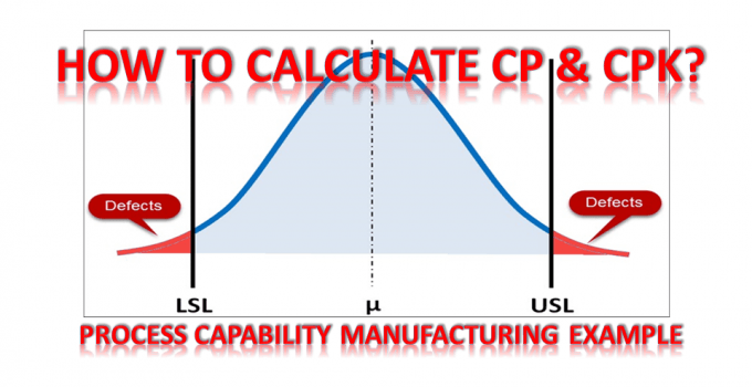 Process Capability Example