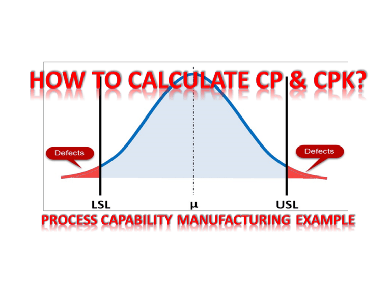 Process Capability Example | Cp & Cpk calculation & free Template
