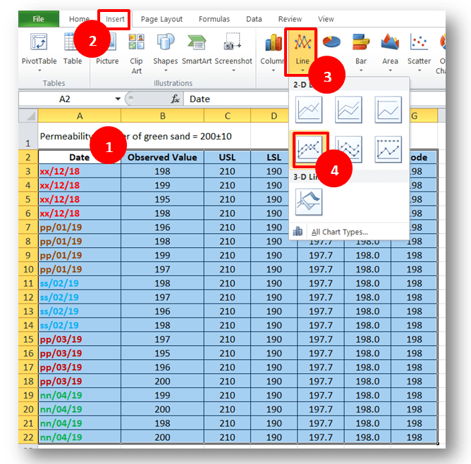 Run Chart Excel Template How to plot the Run Chart in Excel