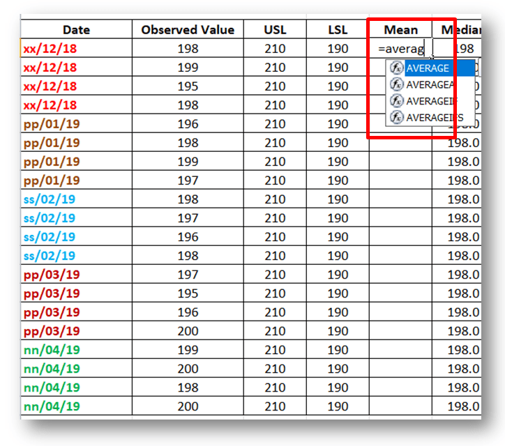 Run Chart Excel