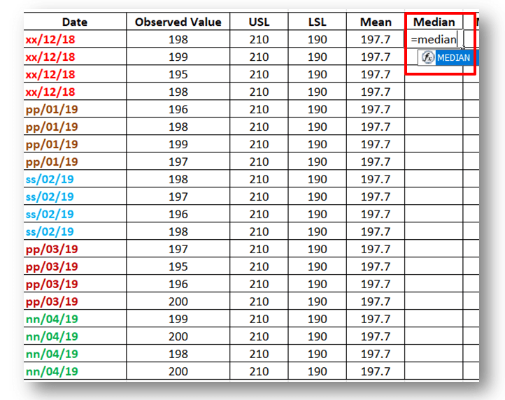 Run Chart Excel