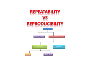 Repeatability vs Reproducibility