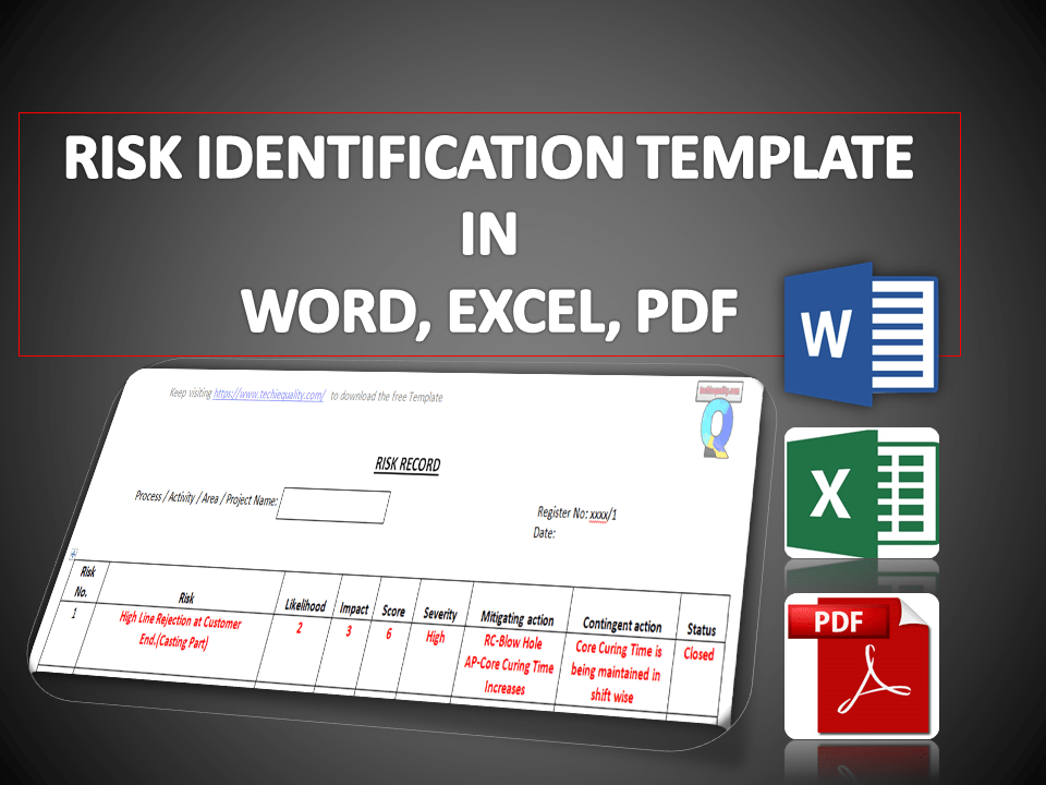 Risk identification format