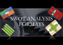 SWOT Analysis Formats