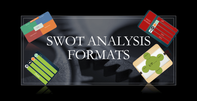 SWOT Analysis Formats