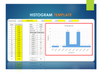 Histogram Template