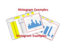 Histogram Example