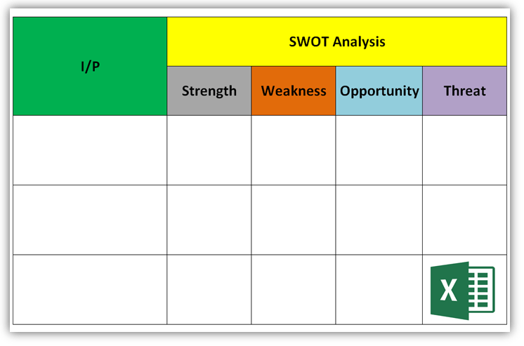 SWOT Analysis Word Template