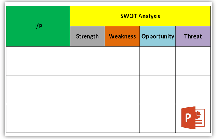 SWOT Analysis Word Template