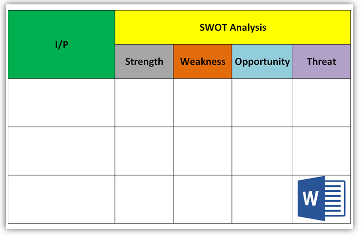 SWOT Analysis Word Template