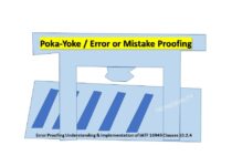 Error Proofing