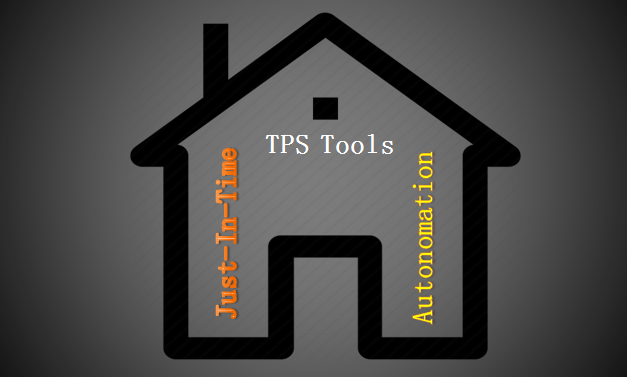 Toyota Production System Tools