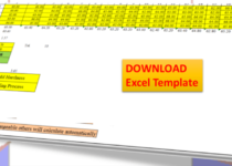 Process Performance Excel Template