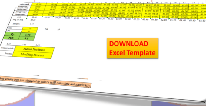 Process Performance Excel Template