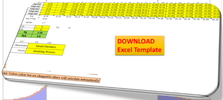 Spc format in excel free download Archives - TECHIEQUALITY
