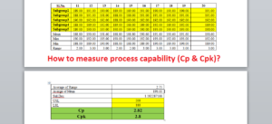 How to measure process capability