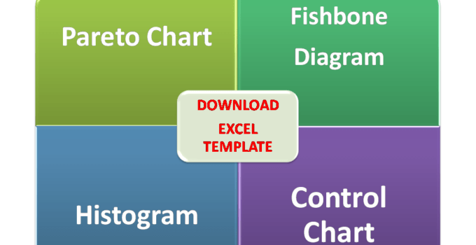 7QC Tools Excel Template