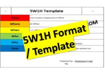 5W1H Analysis Example