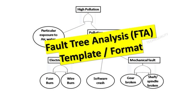 Fault tree analysis template