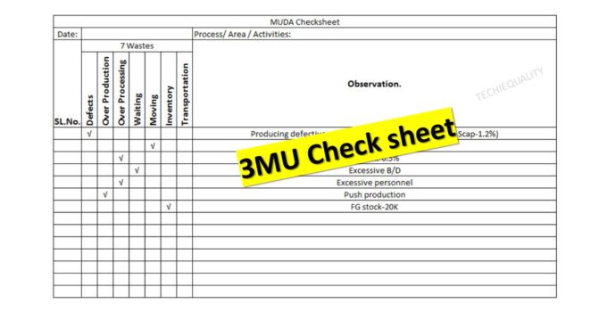 3MU Check sheet