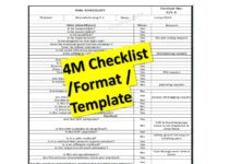 4M Checklist Template