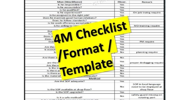 4M Checklist Template