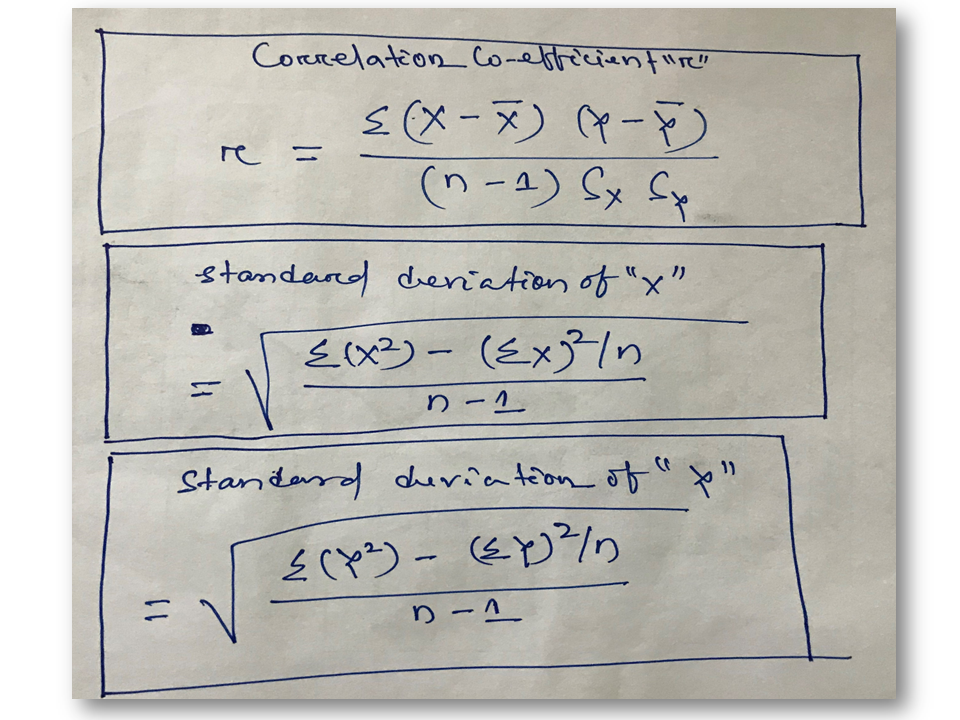 How to Calculate Correlation Coefficient